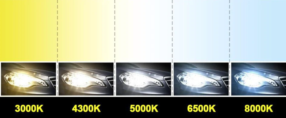 Ampoules LED SUBARU Outback V (BS) (BS) (10.2014 et +) - KIT LED H11 72W – Image 3